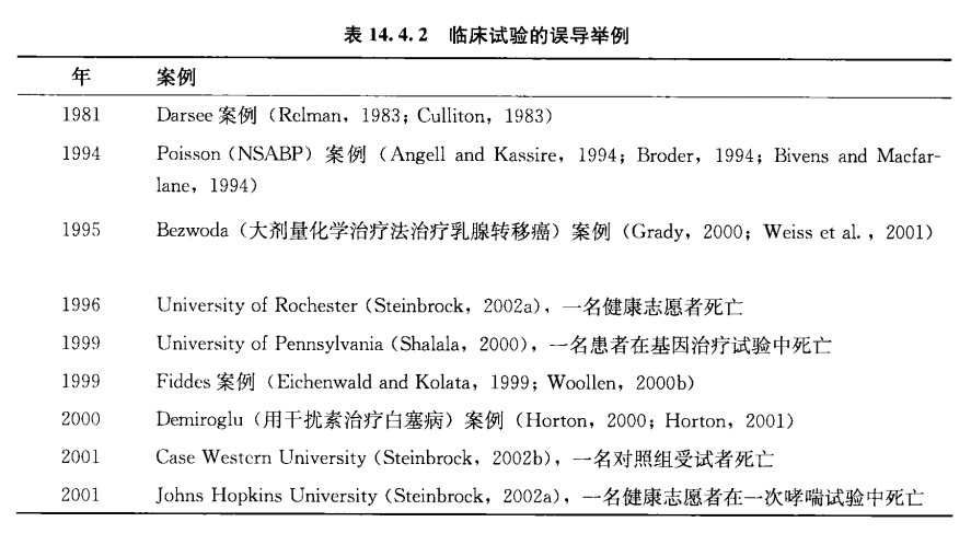 「精品」方案偏離了解多少？詳解方案偏離發(fā)生原因、特點(diǎn)和解決方法(圖3)