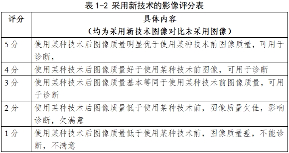 正電子發(fā)射/X射線計算機斷層成像系統(tǒng)同品種臨床評價注冊審查指導(dǎo)原則（2023年第31號）(圖2)