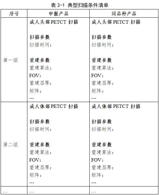 正電子發(fā)射/X射線計算機斷層成像系統(tǒng)同品種臨床評價注冊審查指導(dǎo)原則（2023年第31號）(圖5)