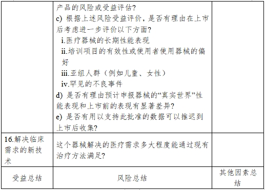 醫(yī)療器械產(chǎn)品受益-風險判定技術指導原則（2023修訂版）（2023年第25號）(圖5)