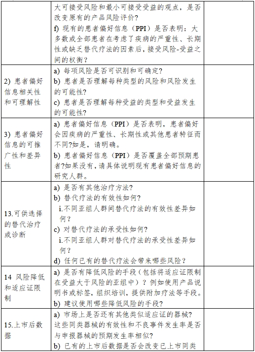 醫(yī)療器械產(chǎn)品受益-風險判定技術指導原則（2023修訂版）（2023年第25號）(圖4)