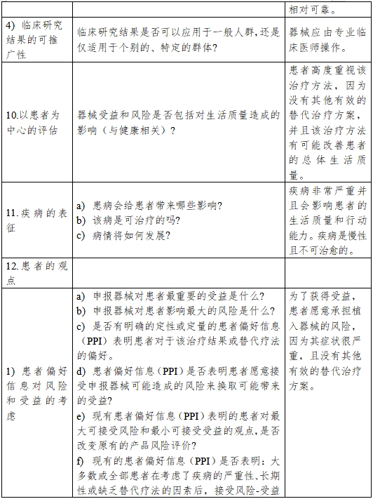 醫(yī)療器械產(chǎn)品受益-風險判定技術指導原則（2023修訂版）（2023年第25號）(圖9)
