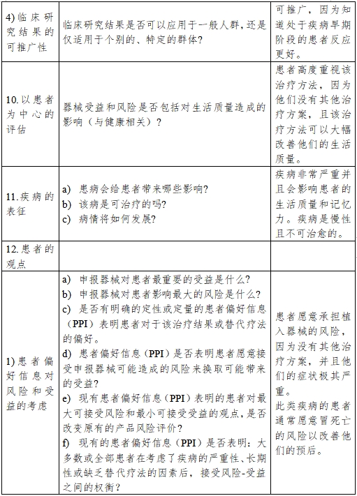 醫(yī)療器械產(chǎn)品受益-風險判定技術指導原則（2023修訂版）（2023年第25號）(圖16)