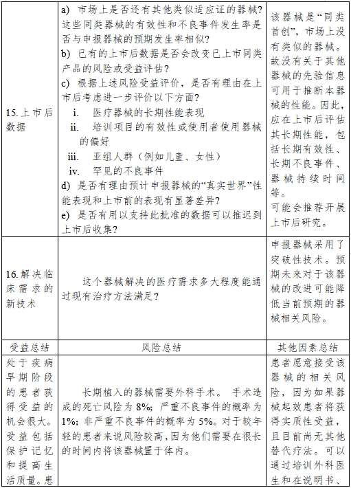 醫(yī)療器械產(chǎn)品受益-風險判定技術指導原則（2023修訂版）（2023年第25號）(圖18)