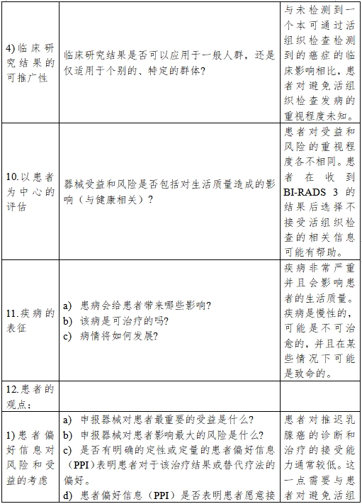 醫(yī)療器械產(chǎn)品受益-風險判定技術指導原則（2023修訂版）（2023年第25號）(圖24)