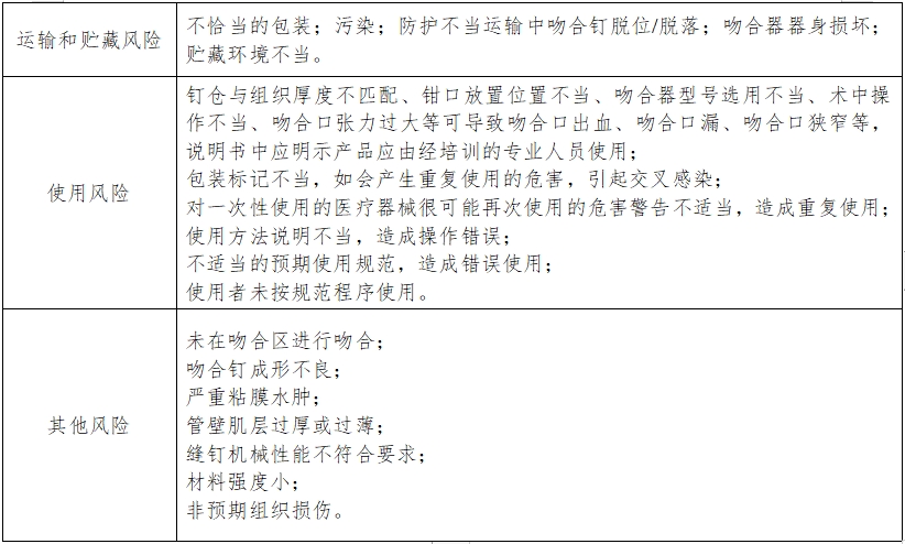 腔鏡用吻合器產(chǎn)品注冊技術(shù)審查指導(dǎo)原則（2017年第44號）(圖5)