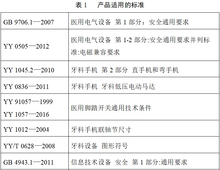 牙科種植機注冊技術審查指導原則（2017年第124號）(圖4)