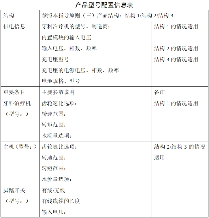牙科種植機注冊技術審查指導原則（2017年第124號）(圖7)