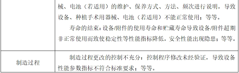 牙科種植機注冊技術審查指導原則（2017年第124號）(圖10)
