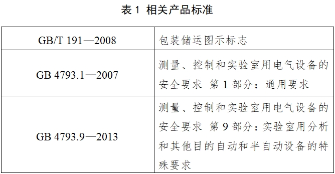 酶標儀注冊技術審查指導原則（2017年第154號）(圖3)
