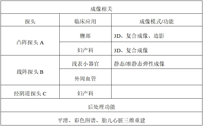 影像型超聲診斷設備同品種臨床評價技術(shù)審查指導原則（2021年第2號）(圖1)