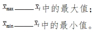 電解質鉀、鈉、氯、鈣測定試劑注冊技術審查指導原則（2017年第213號）(圖4)