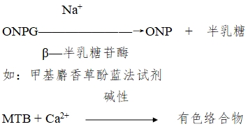 電解質鉀、鈉、氯、鈣測定試劑注冊技術審查指導原則（2017年第213號）(圖19)