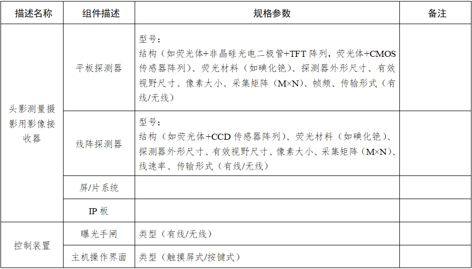口腔曲面體層X射線機(jī)注冊技術(shù)審查指導(dǎo)原則（2018年第9號(hào)）(圖7)