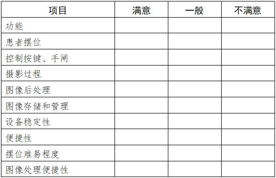 口腔曲面體層X射線機(jī)注冊技術(shù)審查指導(dǎo)原則（2018年第9號(hào)）(圖15)