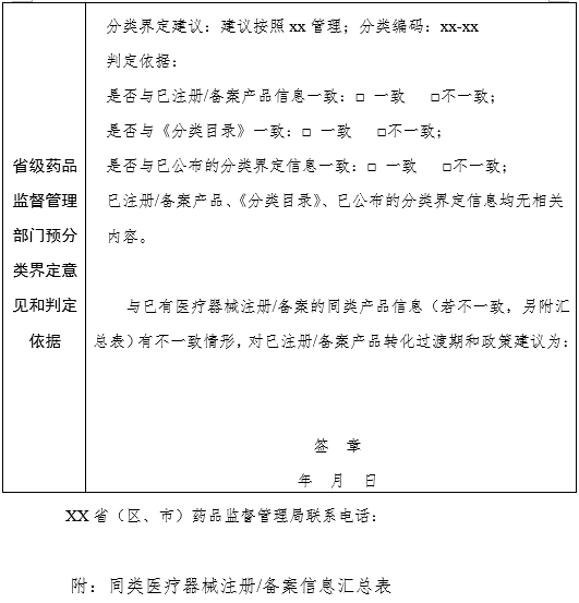 XX省（區(qū)、市）藥品監(jiān)督管理局醫(yī)療器械產(chǎn)品預分類界定意見書（格式）（2024年第59號）(圖2)