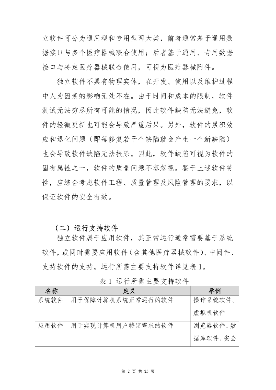 【上海】醫療器械獨立軟件現場核查指南發布(圖2)