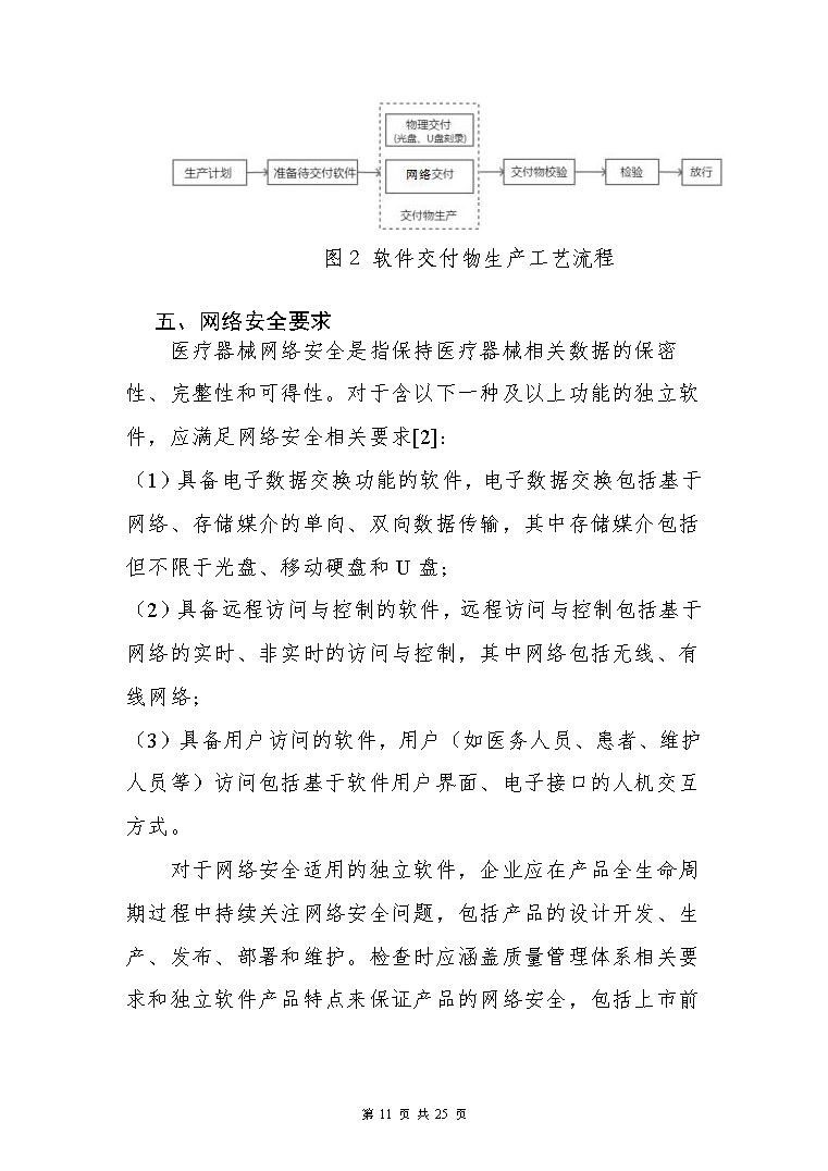 【上海】醫療器械獨立軟件現場核查指南發布(圖11)