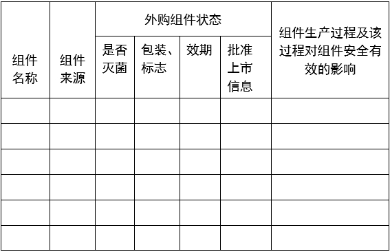一次性使用無菌手術(shù)包類產(chǎn)品注冊審查指導原則（2024年修訂版）（2024年第21號）(圖1)