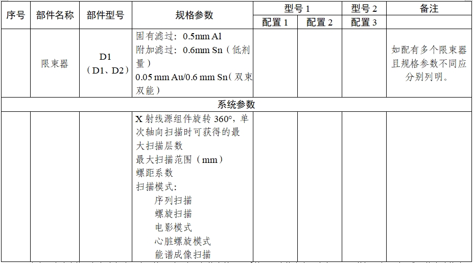 X射線計算機體層攝影設備能譜成像技術注冊審查指導原則（2024年第26號）(圖17)