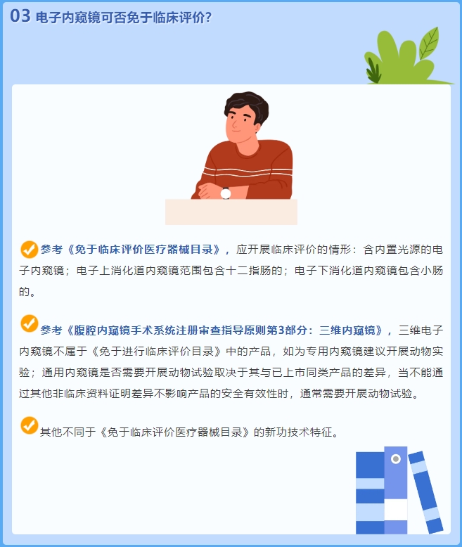 電子內窺鏡能免于臨床評價嗎？(圖2)