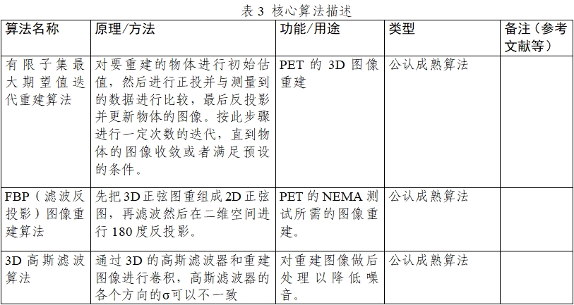 正電子發射/X射線計算機斷層成像系統注冊技術審查指導原則（2020年第13號）(圖14)