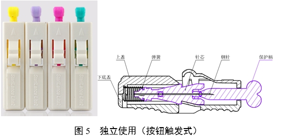 一次性使用末梢采血針產品注冊審查指導原則（2022年第41號）(圖5)