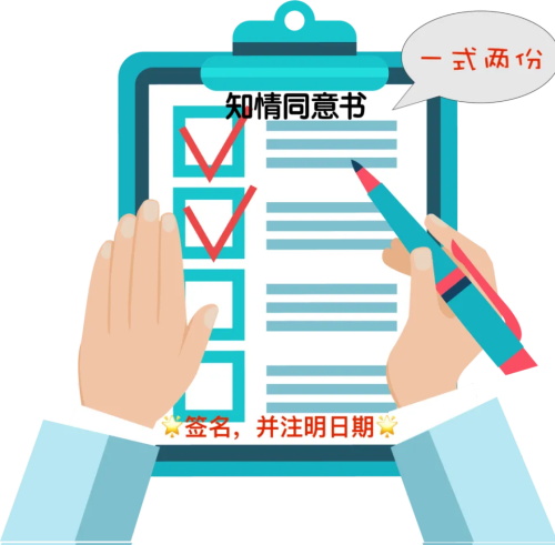 什么時候簽署知情同意書？誰可簽署知情同意書？(圖1)