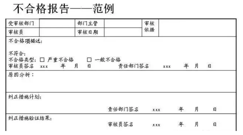 【干貨分享】質(zhì)量體系內(nèi)審和不符合項(xiàng)怎么整改？(圖19)