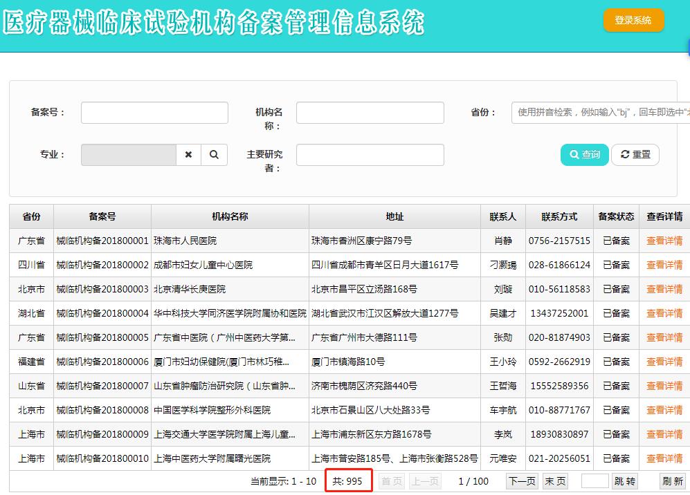 醫療器械監督管理條例2020版中關于“醫療器械臨床機構備案”條款解讀(圖3)