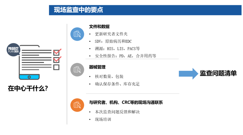 臨床試驗(yàn)是什么意思？臨床試驗(yàn)是小白鼠嗎？(圖4)