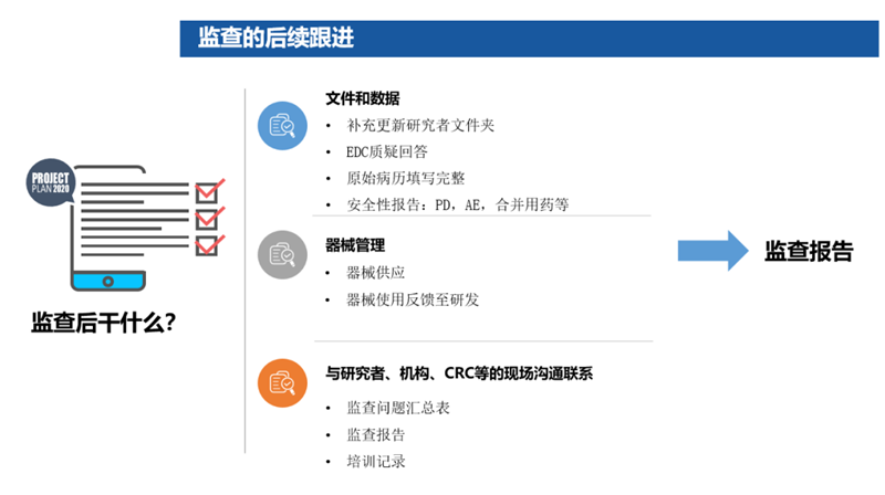臨床試驗(yàn)是什么意思？臨床試驗(yàn)是小白鼠嗎？(圖5)