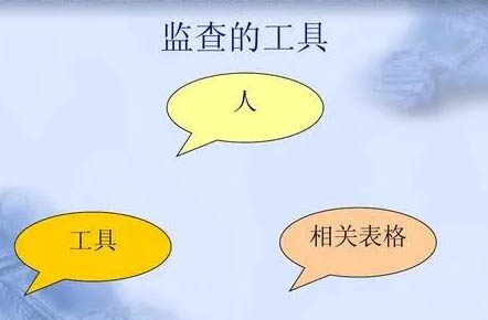 臨床PM監(jiān)查計劃內容及撰寫制定流程(圖2)