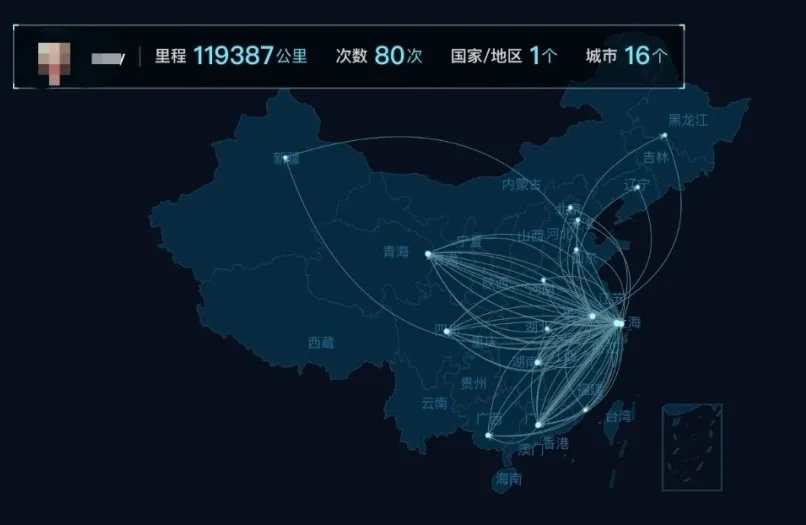 我的CRA年終總結，一起看看這一年都做了哪些事！(圖3)