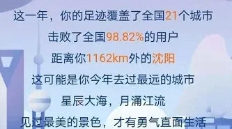 我的CRA年終總結，一起看看這一年都做了哪些事！(圖1)