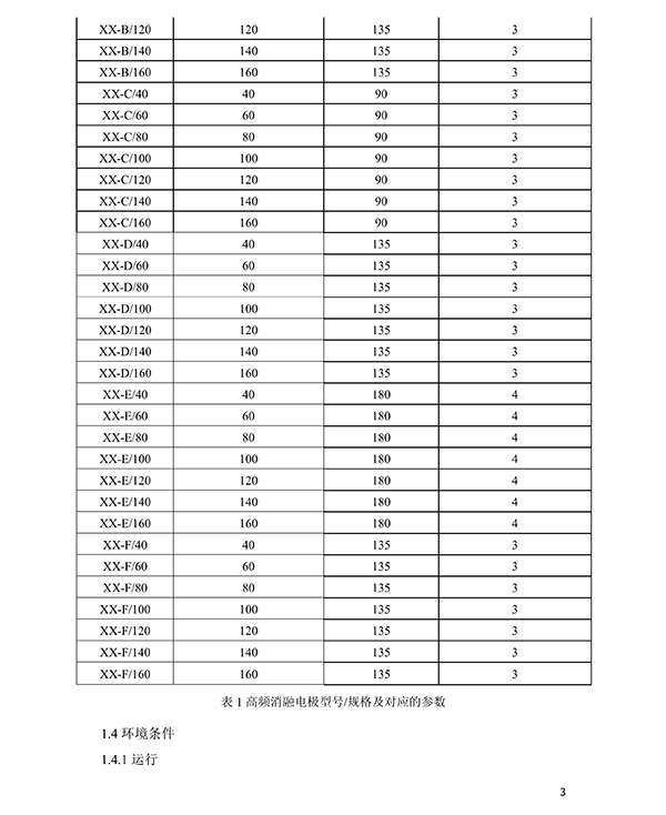 消融電極高頻消融電刀產品技術要求(圖4)