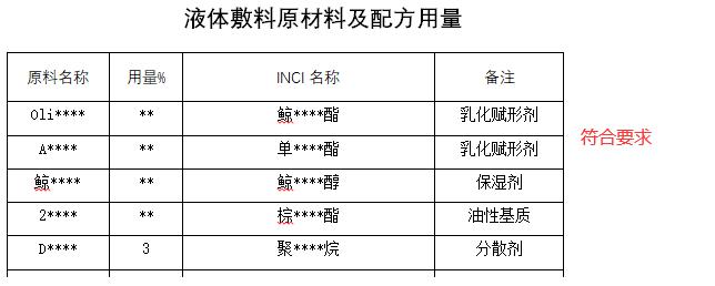 上海市第一類醫療器械產品備案生產備案工作指南（2020年制訂）(圖7)