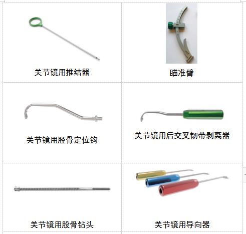 關節鏡下無源手術器械產品注冊審查指導原則（2021年第102號）(圖3)