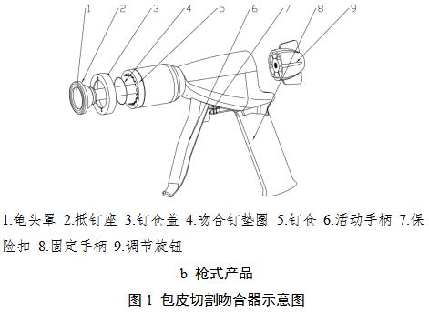 包皮切割吻合器注冊審查指導原則（2021年第102號）(圖3)