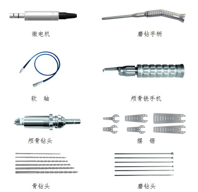 手術(shù)動(dòng)力設(shè)備產(chǎn)品注冊技術(shù)審查指導(dǎo)原則（食藥監(jiān)辦械函[2012]210號(hào)）(圖2)
