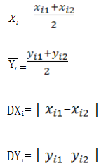 體外診斷試劑分析性能評估（準(zhǔn)確度—方法學(xué)比對）技術(shù)審查指導(dǎo)原則（食藥監(jiān)辦械函[2011]116號）(圖1)