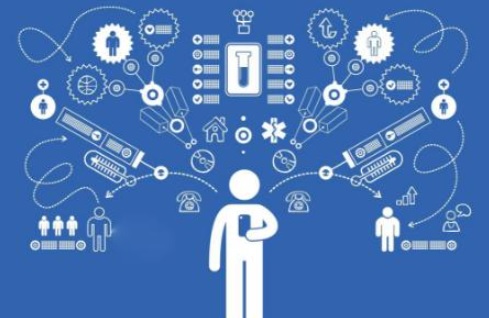 FDA醫療器械網絡安全漏洞安全通訊考量框架