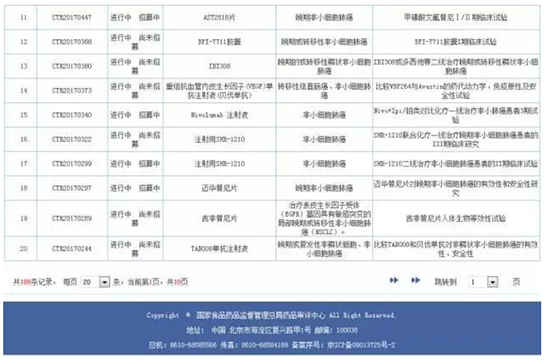 什么是臨床試驗？患者如何找到適合我的新藥臨床試驗？(圖7)