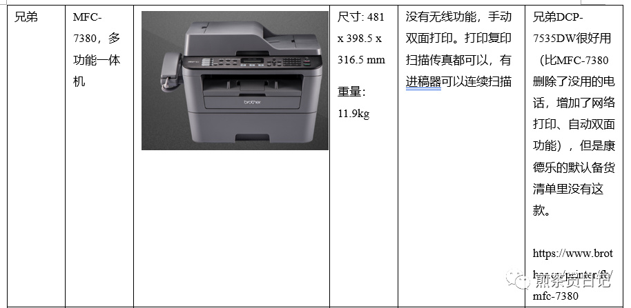 臨床試驗對照設備從哪獲取？買還是租？怎么選擇？(圖23)