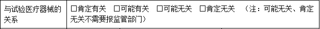 2022版GCP中申辦者上報臨床試驗醫療器械相關嚴重不良事件至相關方，其中“相關”如何理解？(圖2)