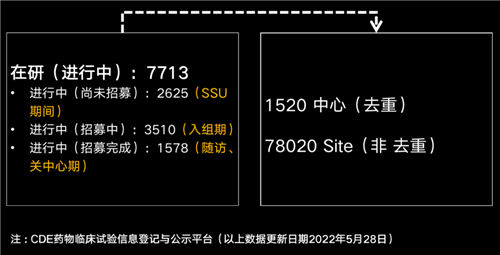 美國(guó)有2.3萬多名CRA，國(guó)內(nèi)大概有多少？(圖3)