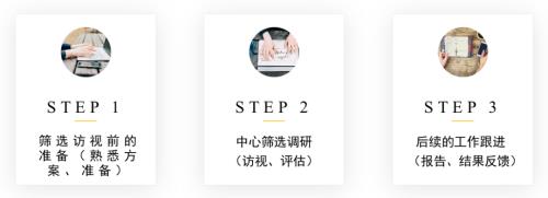 中心篩選訪視（SSV）不知道該怎么做？一文手把手教你完成(圖1)