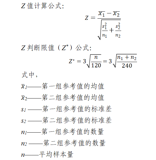 體外診斷試劑參考區間確定注冊審查指導原則（2022年第36號）(圖1)