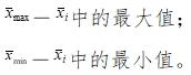 堿性磷酸酶測定試劑盒注冊技術(shù)審查指導(dǎo)原則（2016年修訂版）（2016年第28號(hào)）(圖4)